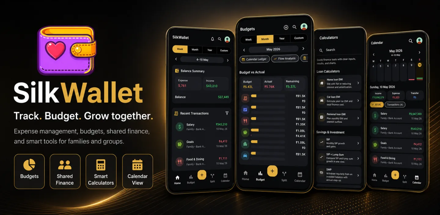 SilkWallet app screens for tracking, budgets, calculators and calendar view
